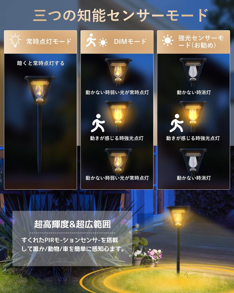 Solar Outdoor Garden Lights, Set of 2, Warm White, Automatic OnOff, RecessedWall-Mounted, IP67 Waterproof, Zero Electricity Cost, Motion Sensor, LED