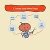 Tomato Learning Method: Concentration Boosting Time Management Comic