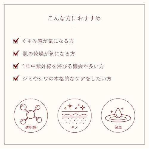 Lekarka CF Serum Advance, Vitamin C Serum, Pure Vitamin C, Moisturizing and Translucent, 30mL