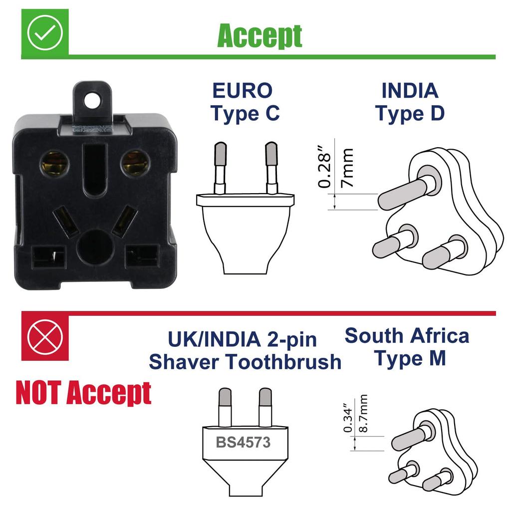 Переходник ROAD WARRIOR только для Японии, 13 А, многофункциональный переходник B BF C SE O O2 B3 CB, совместимый с типом A, совместимый с большим