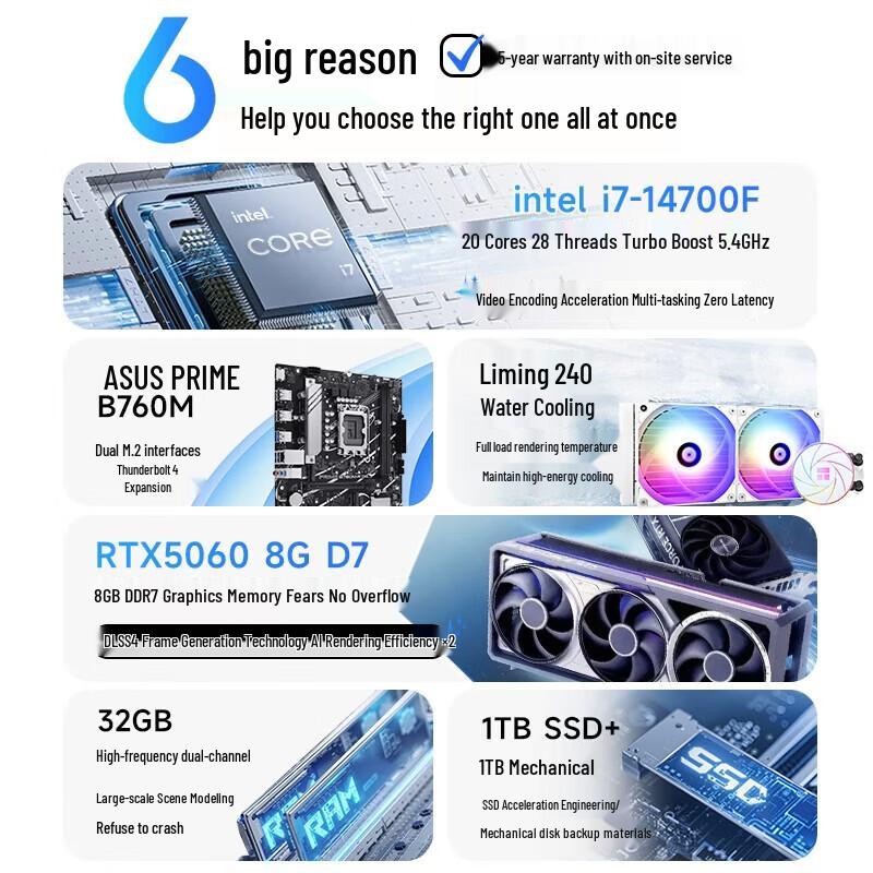 ASUS Core i5 14th Gen RTX 2060 Desktop PC (CN version)