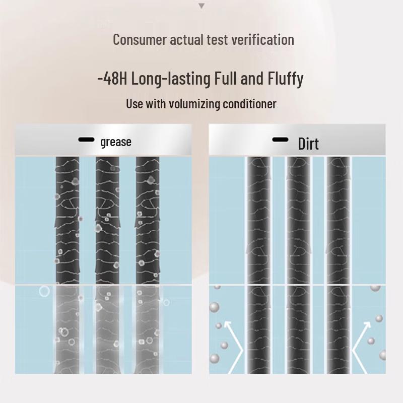 Living Proof Volumizing Air-Light Shampoo