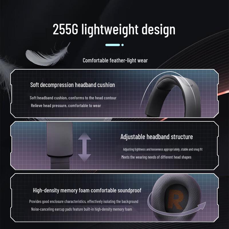 JBL Беспроводная игровая гарнитура Quantum 360