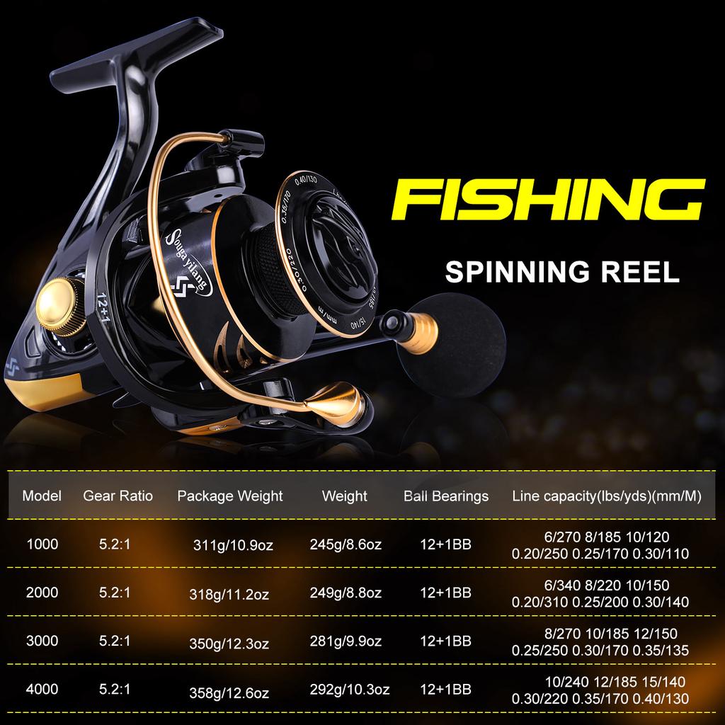 SOUGAYILANG 12 + 1BB Rotating Fishing Reel 5.2:1 High Speed Gear Ratio Smooth Fresh Water Brine Rotating Fishing Reel 1000-4000