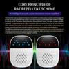 Intelligent Pest Repeller Mouse Control Device with Ultra-High Frequency Pulse Waves EU Plug Indoor Ultrasonic Pest Mouse Repeller