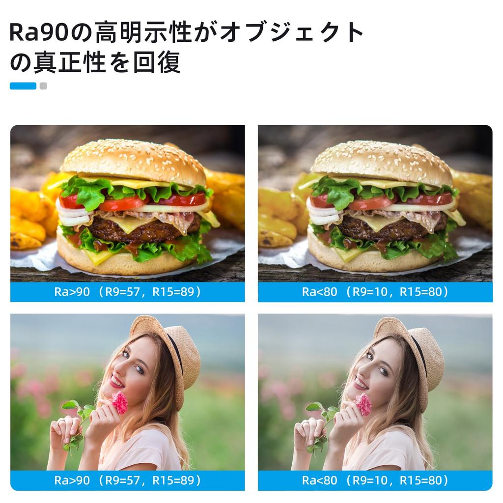 5m 24V COB LED Strip Daylight White 5mm High Density 400 Transformable and Perfect for Indoor and DIY Lighting Light, Dimmable, 6000K, Ultra-Narrow