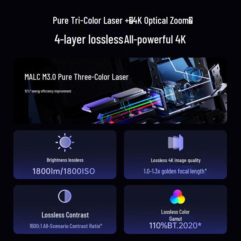 JMGO N3 Limited Edition 4K Triple Laser Projector (CN version)