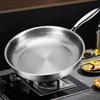 Сковороды с антипригарным покрытием с крышкой Кухонная титановая кованая сковорода Кастрюля с антипригарным покрытием Сковорода для омлета Устойчивая к царапинам Сковорода для приготовления пищи
