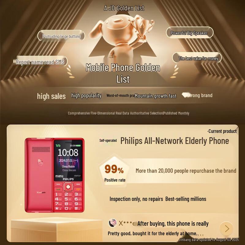 Philips E536 Senior 4G Feature Phone (CN version)