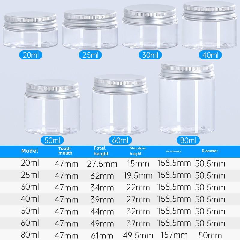 «Банка для крема 100 мл с ПЭТ, алюминиевой крышкой и прозрачная бутылка с широким горлом 250 мл с внутренней крышкой»