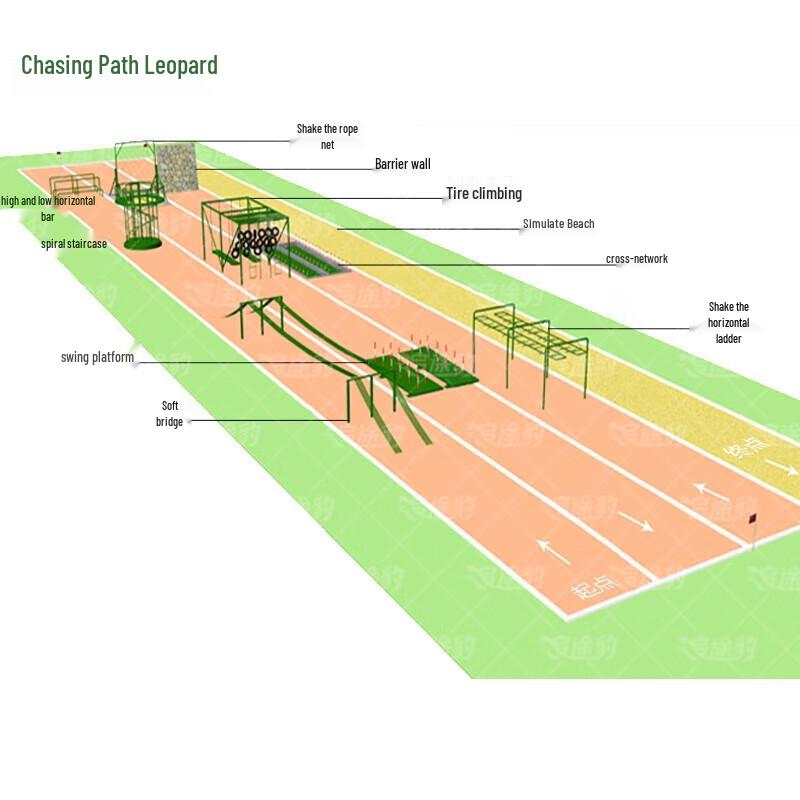 ZhuTuBao Island Obstacle 400m Training Set