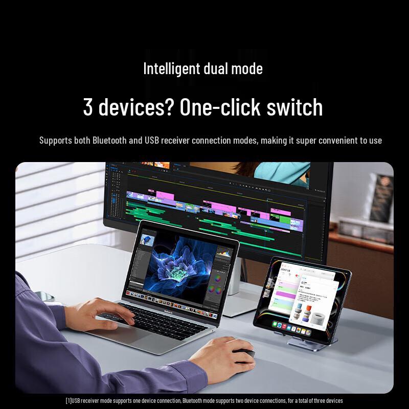 Ugreen M556S Dual Mode Wireless Rechargeable Mouse