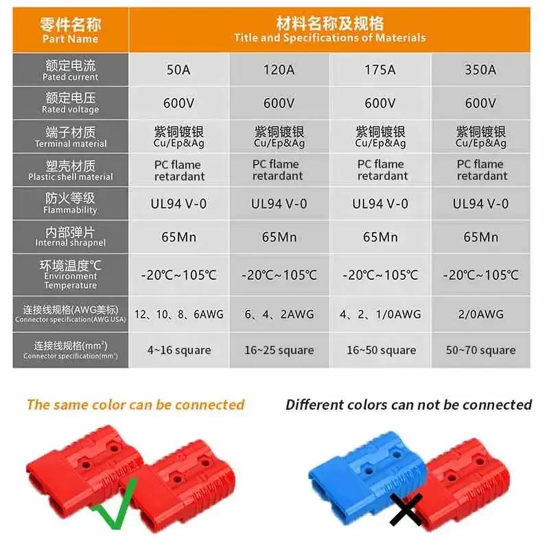1pc 50A 120A 175A 350A Plug Connector With M8 M6 Terminal Line 600V 4-50 Square Male Female Rechargeable Battery Connector