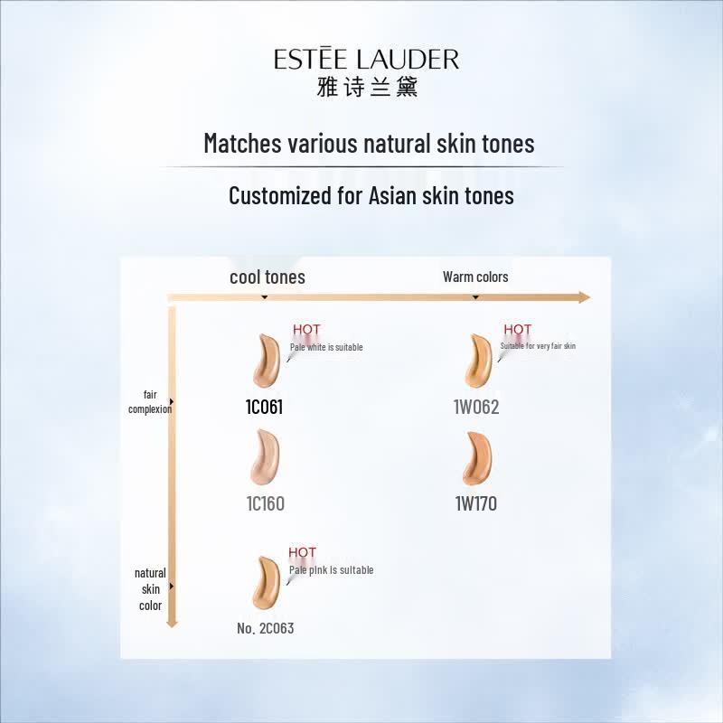 Estee Lauder Futurist Hydra Rescue Foundation
