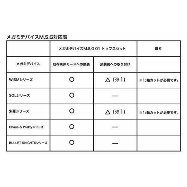 Kotobukiya Megami Device MSG 01 Tops Set Белый (Пластиковая модель) НОВИНКА из Японии