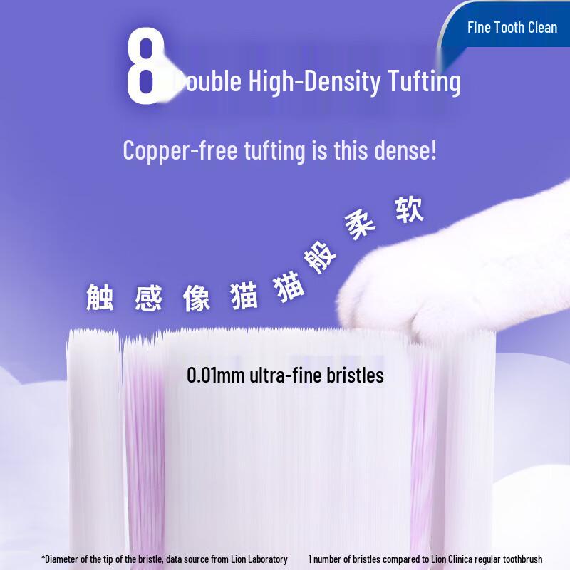 Lion Зубная щетка Fine-Clean с высокой плотностью щетинок для глубокой чистки