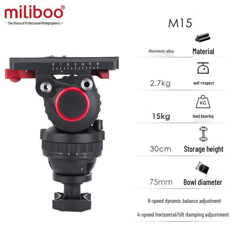 Профессиональные штативные системы и головки Miliboo для тяжелых условий