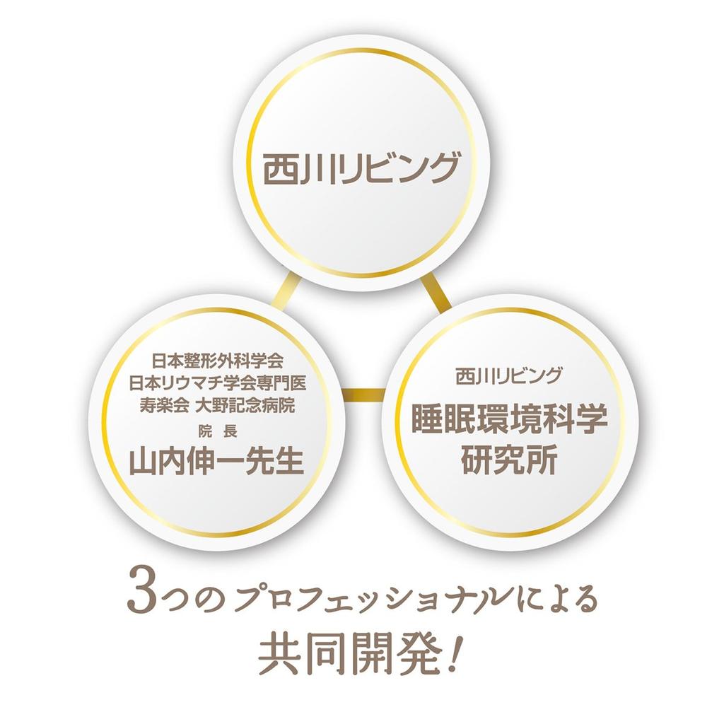 Nishikawa Sound Beauty Подушка MS02 Pink Basic [Nishikawa] 38×52 см 2433-30057