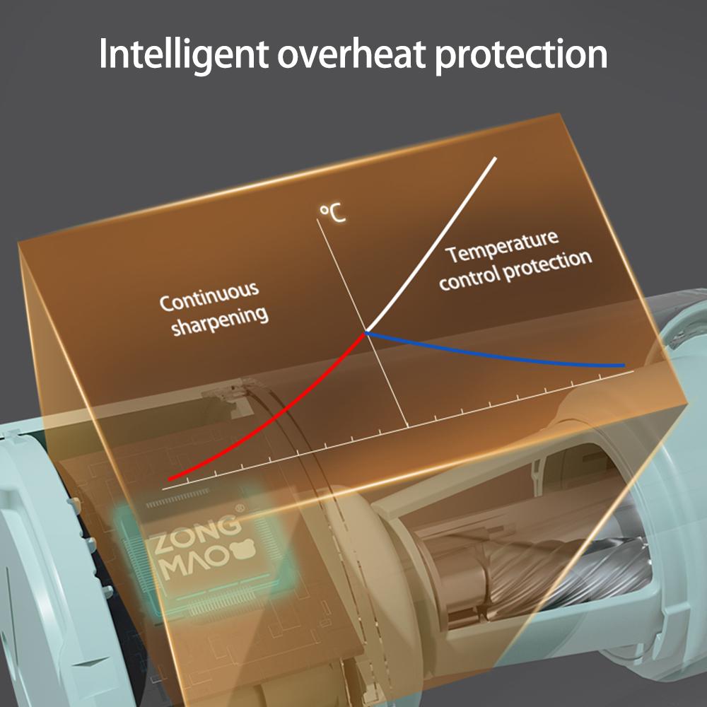 Автоматическая электрическая точилка для карандашей с 3-мя перьями, автоматической остановкой и быстрой регулировкой остроты