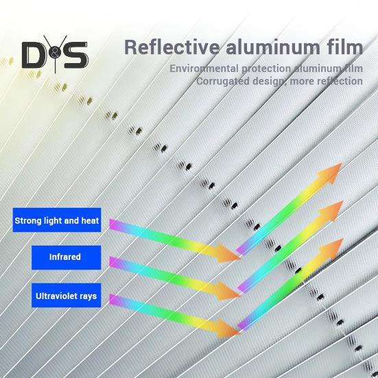 Автомобильная выдвижная штора, идеальная защита от солнца, универсальный солнцезащитный козырек широкого применения для всех транспортных средств