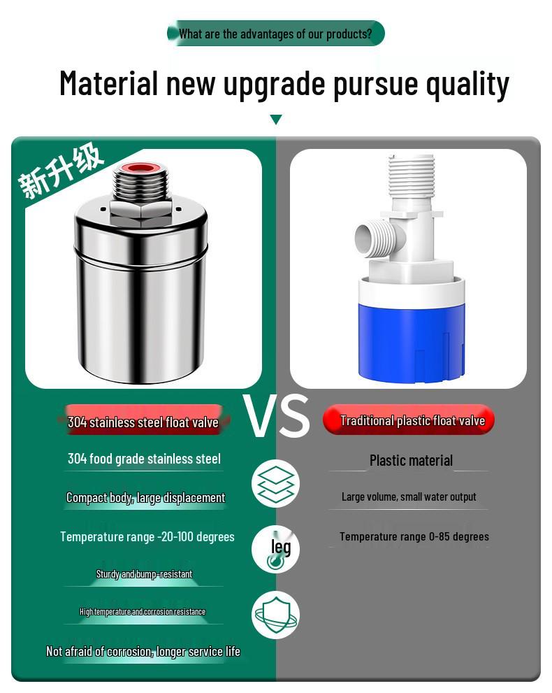 304 Stainless Steel Automatic Float Valve for Water Level Control