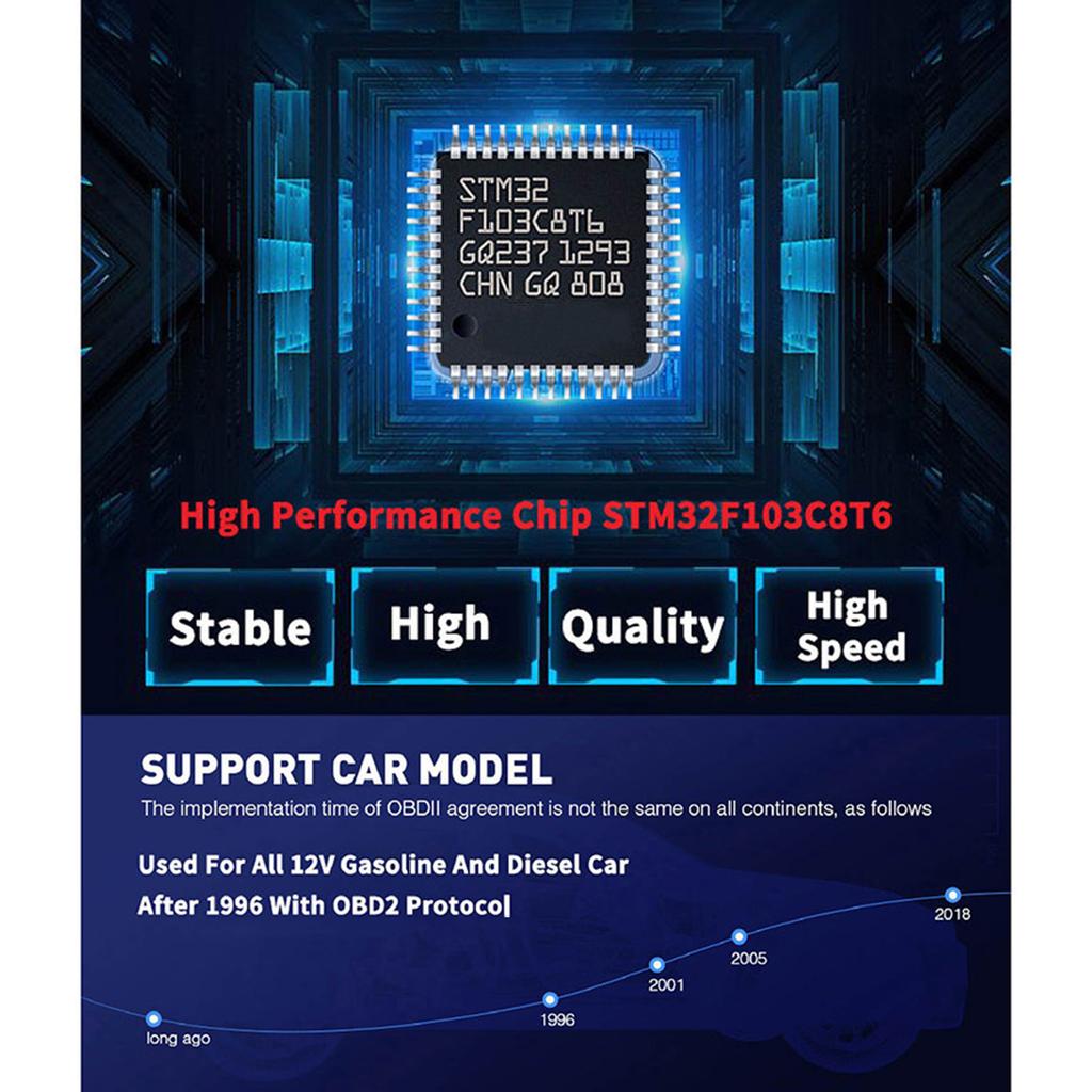 KONNWEI KW901 OBDII BT 4,0 беспроводной автоматический диагностический тестер неисправностей двигателя тестер сканер автомобиля