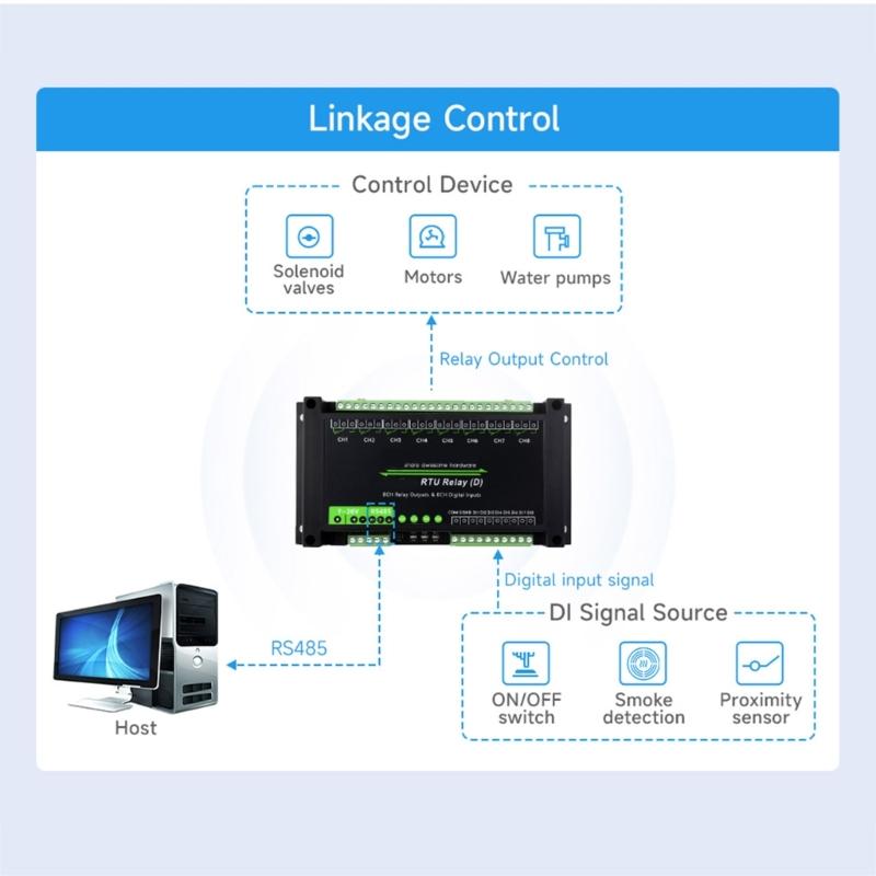 Промышленный 8-канальный модуль управления Modbus RTU 8CH Модуль RS485 Цифровой вход RS485 Связь