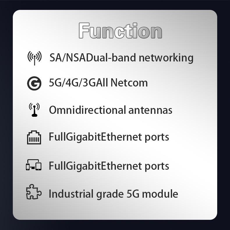5G Dual-Band 2.4G+5G CPE SIM Card Home Office Wireless Router