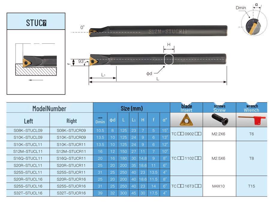 Держатель инструмента CNC 93° внутренний: S10K/S12M/S16Q/S20R/S25S-STUCR11/STUCL11