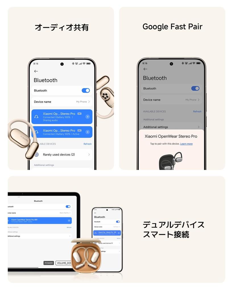 Xiaomi OpenWear Stereo Pro Open-Ear Earphones OWS Bluetooth 5.4 Wireless Multi-Driver Dual BA Harman Tuning 360° Surround Sound IP54 Water Dust