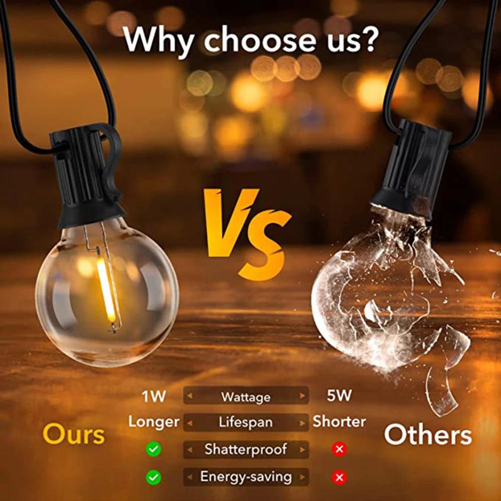 Уличные гирлянды LED с регулируемой яркостью G40 подвесные гирлянды для патио свадьба уличные кемпинг сад вечеринка украшения огни
