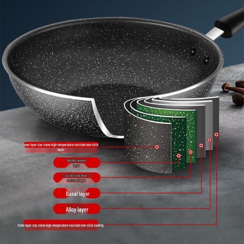 Набор посуды SUPOR Star Stone с антипригарным покрытием, 3 предмета