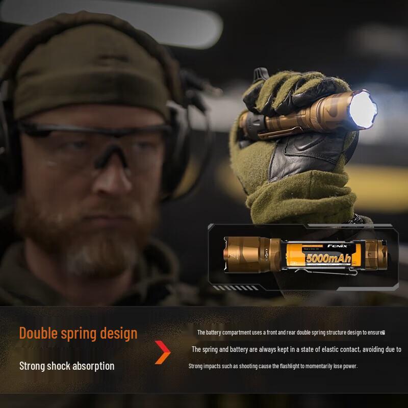 Fenix TK20R UE Camouflage Flashlight 10-Pack