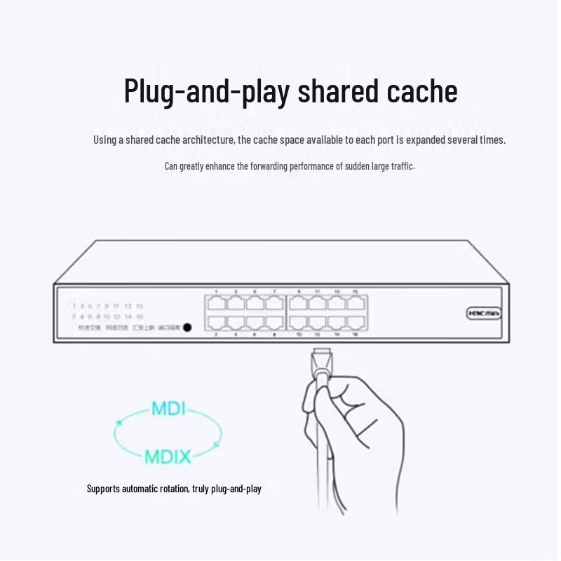 H3C S1216-PWR 16-Port Gigabit Unmanaged PoE Switch