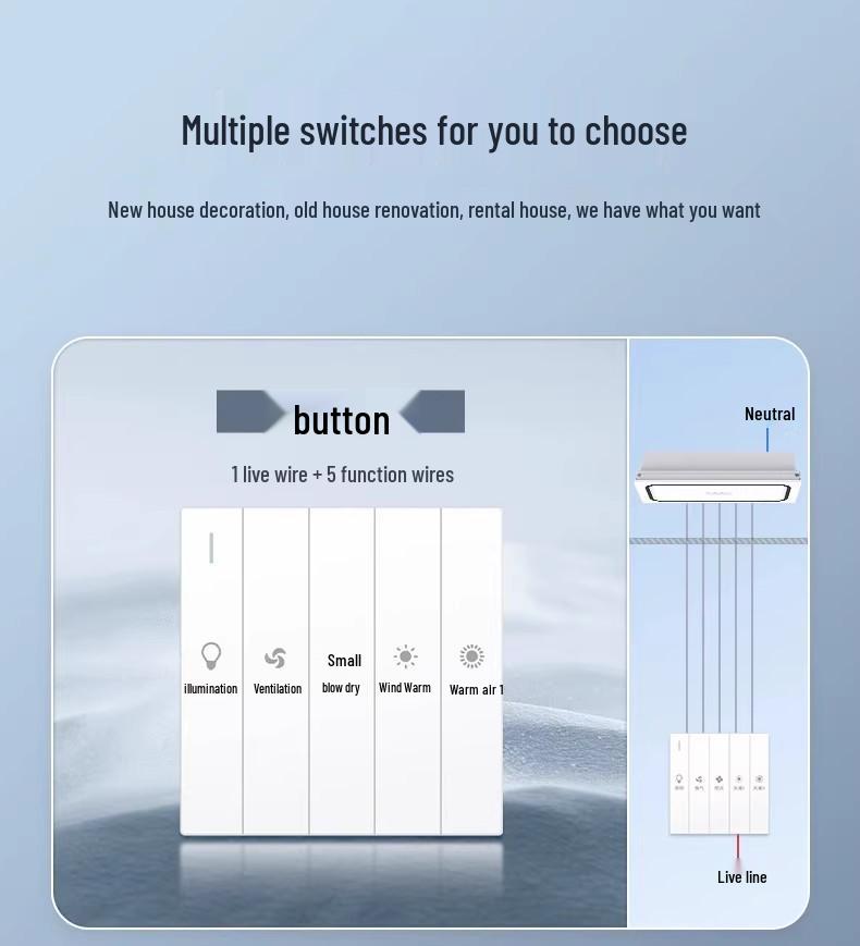 Встраиваемый обогреватель для ванной комнаты и вентиляция «все в одном»: Теплый воздух, Фен, Освещение