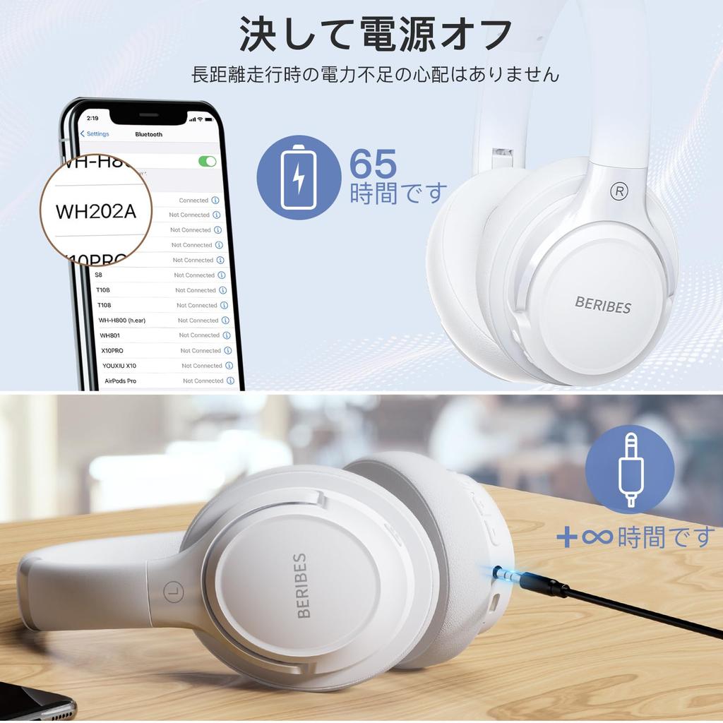 Беспроводные наушники BERIBES с Bluetooth 65 часов 6 эквалайзеров и микрофоном 6.0, Воспроизведение, Режимы, Встроенные