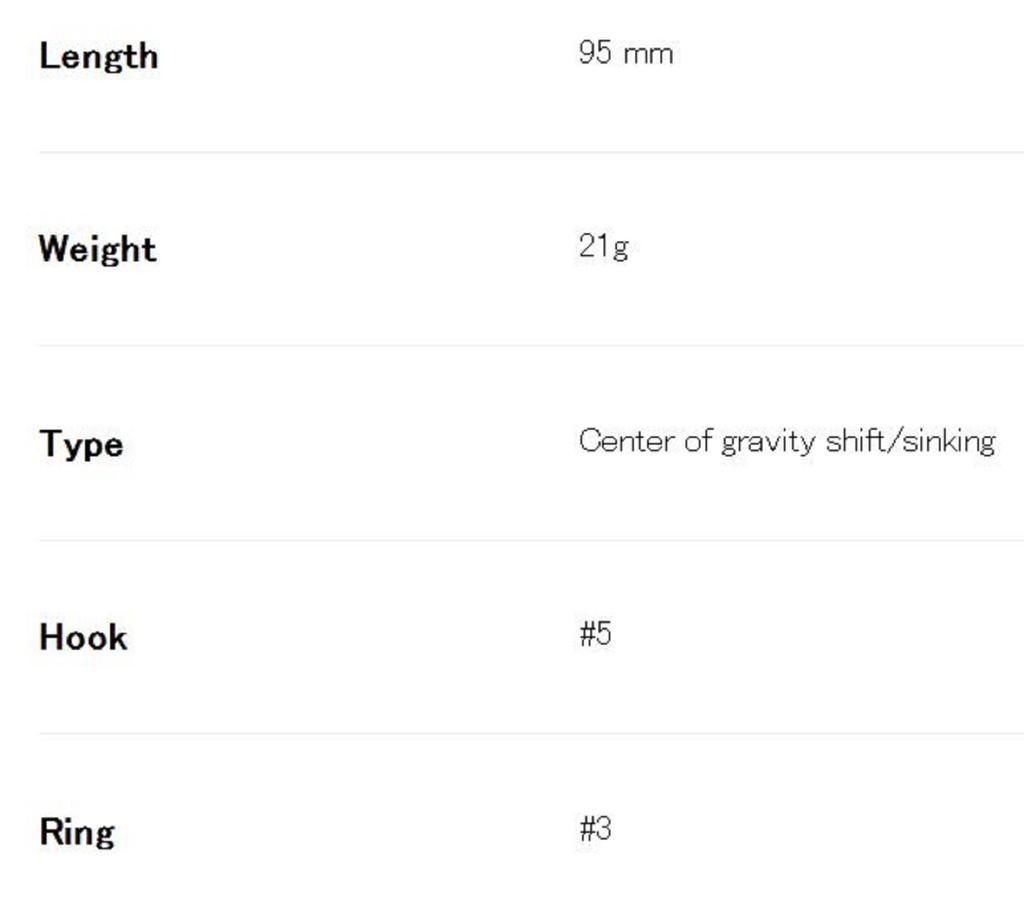 Duo Beach Walker Limber 95S Sinking Lure CPA0813 (9308)