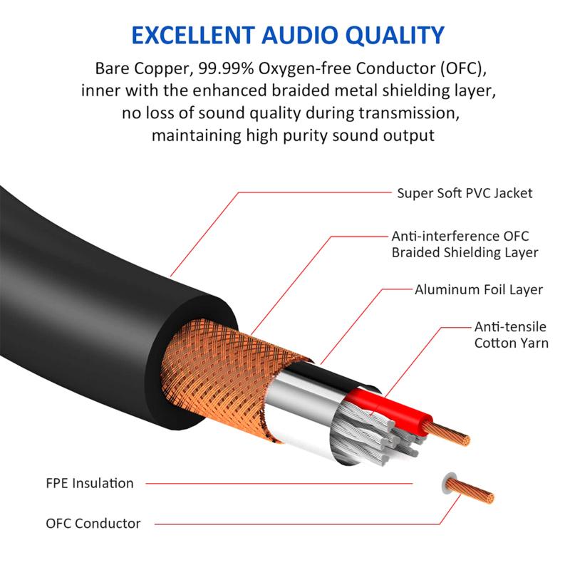 Двойной 6,35-двойной кабель RCA, баланс аудиосигнала, большой провод микшера для питания микрофонов