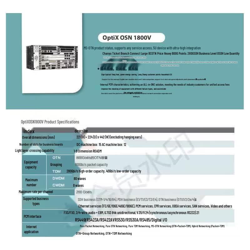 Huawei OSN1800V Optical Transmission Unit