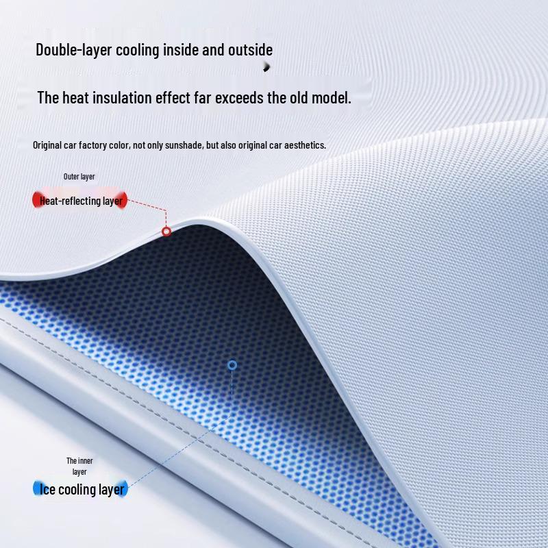 Tesla Model 3/Y Refresh Sunroof Honeycomb Magnetic Car Shade Accessories
