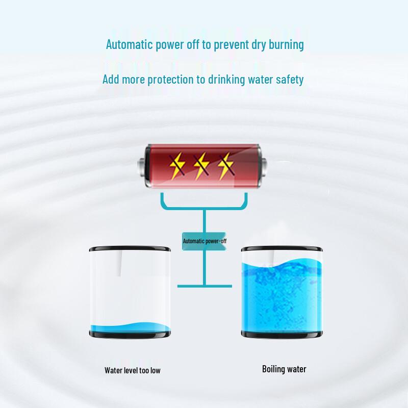 Angel Home Instant Hot Water Dispenser & Tea Bar CN plug (adapter included)