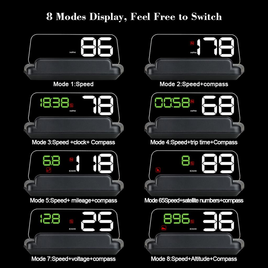 Автомобильный HUD-дисплей, GPS-смарт-приборная панель, HUD высокой четкости, Автомобильный диагностический инструмент, Компьютер для безопасного вождения, Сигнализация о превышении скорости и неисправностях