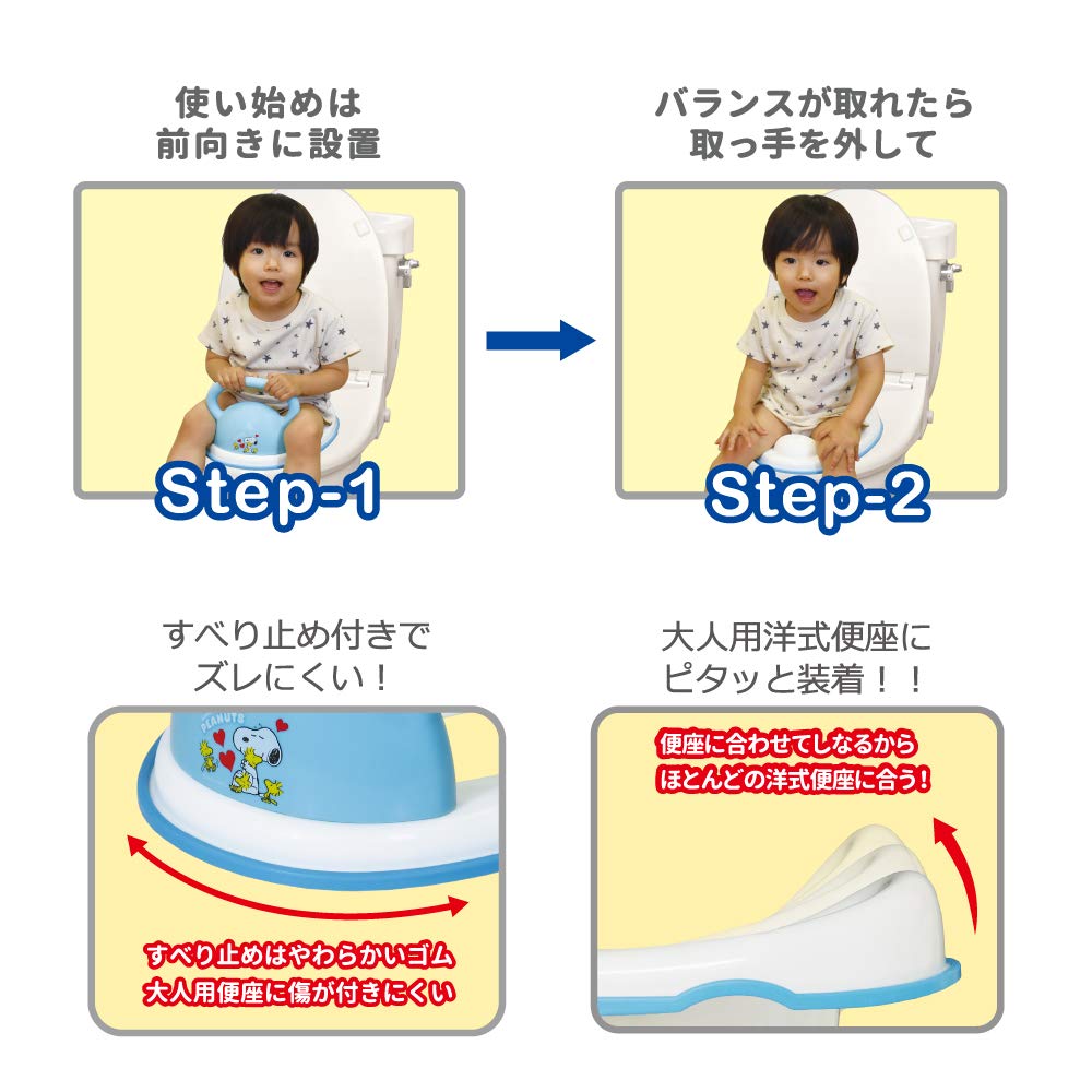 Дополнительное сиденье для унитаза Eiwa Snoopy с ручкой Just Attach to Western Style 4560150176568, синее,