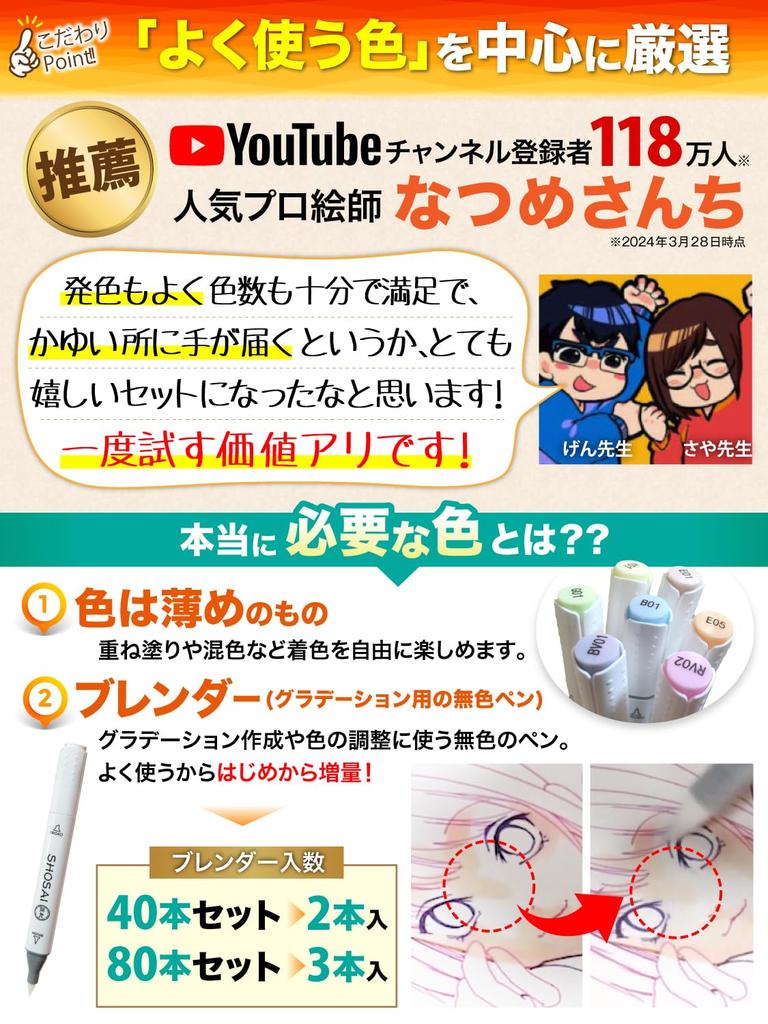 Takumi Aya Illustration Marker Supervised by Professional Artists 72 Colors 80 Pieces Marker Pen Brush Type Alcohol Marker Set