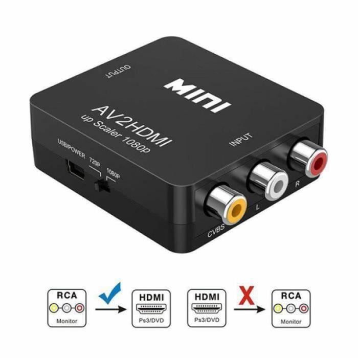 Белый Видеоконвертер AV-RCA CVBS в адаптер 1080P MINI AV2HDMI для проекционного конвертера корпус CVBS