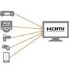 Câble HDMI - STRAßE GAME - 1,8 m - Connecteurs dorés - Compatible TV, Xbox 360, PS3