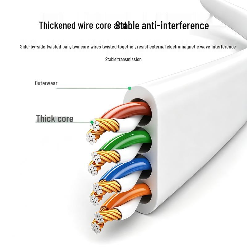 XEH Cat6 Flat Gigabit Ethernet Patch Cable