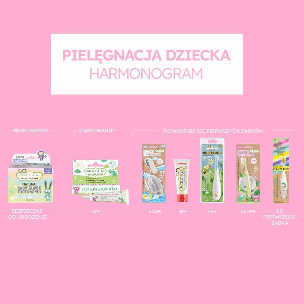 Silikonowa Szczoteczka Do Zębów 1-3 Lata, Jack N'jill , Z Osłoną