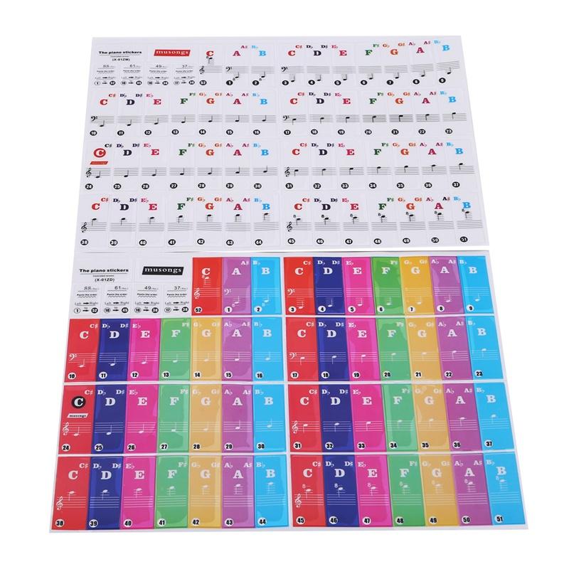 Transparent Cute Piano KeyBoard Sticker Piano Stave Note Sticker For 61/88 Key Electronic Pianos