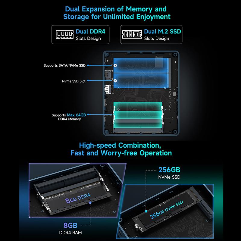 BMAX B2 Power New Mini PC Windows 11 PC HDMI Intel 5205U 8GB RAM 256GB SSD Intel UHD Graphics WiFi Bluetooth